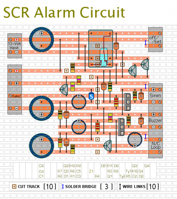 Stripboard Layout