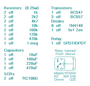 Parts list