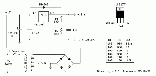 Circuit diagram