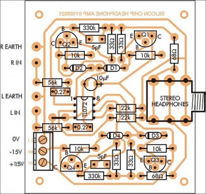 Parts layout