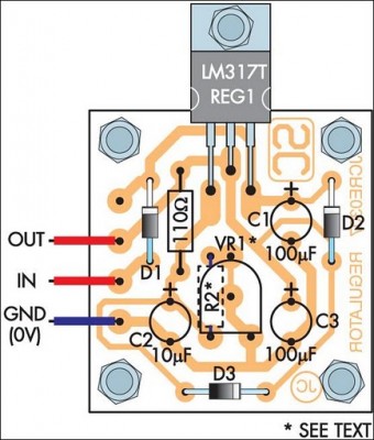 Parts layout